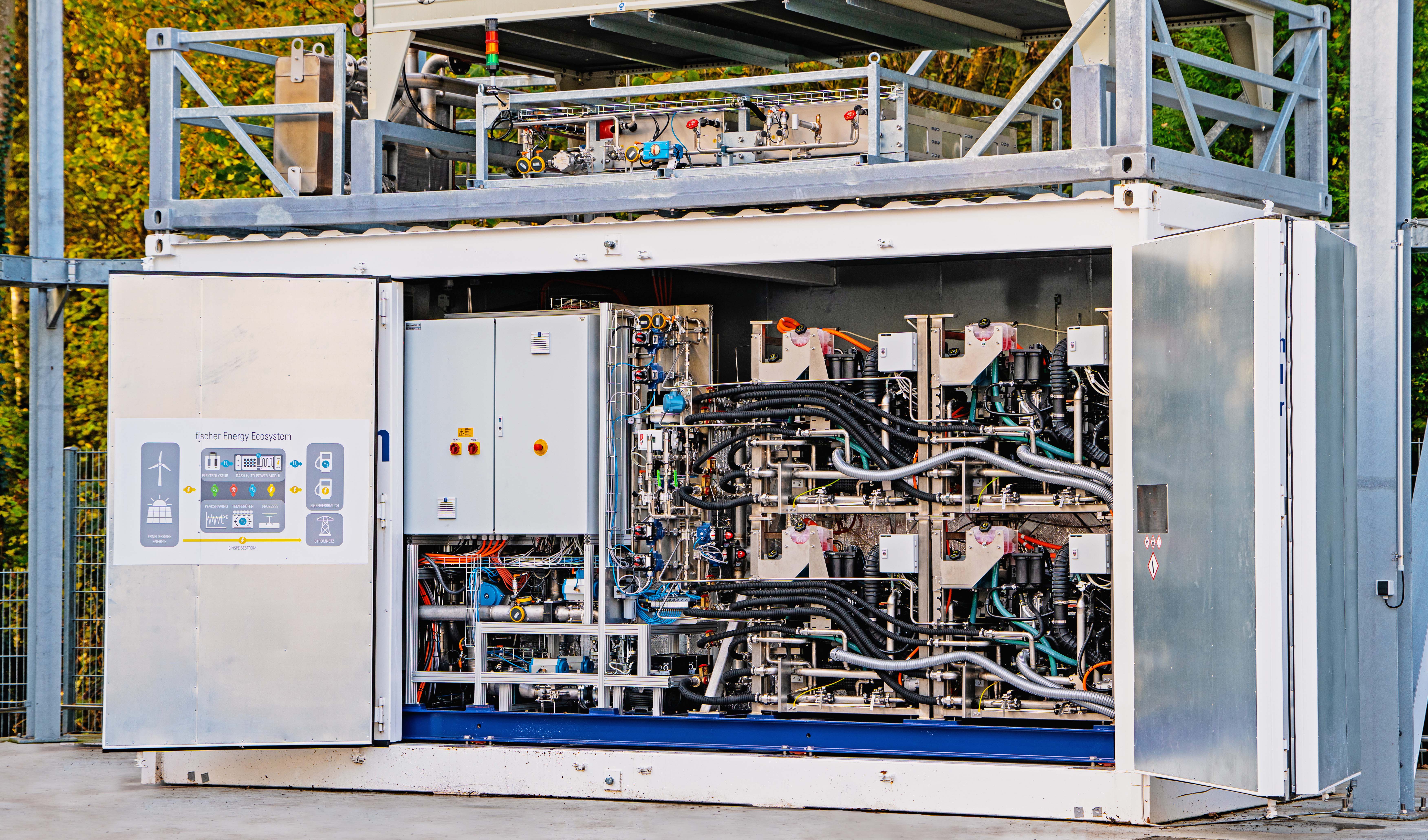 12.06.2025 : Technologies Hydrogène : stockage, compression et valorisation en électricité ou méthane